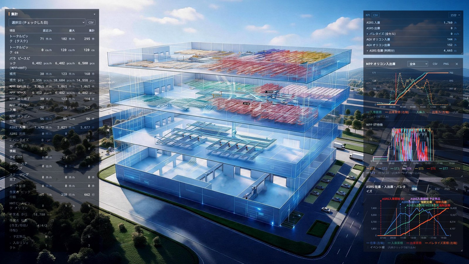 Aeon Kawaguchi-Higashi XD logistics center (image: Mujin)